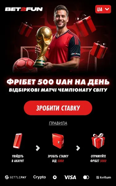 World Cup Qualifiers
