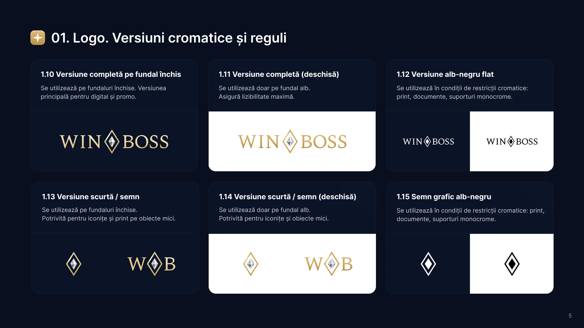Winboss brand book — page 5